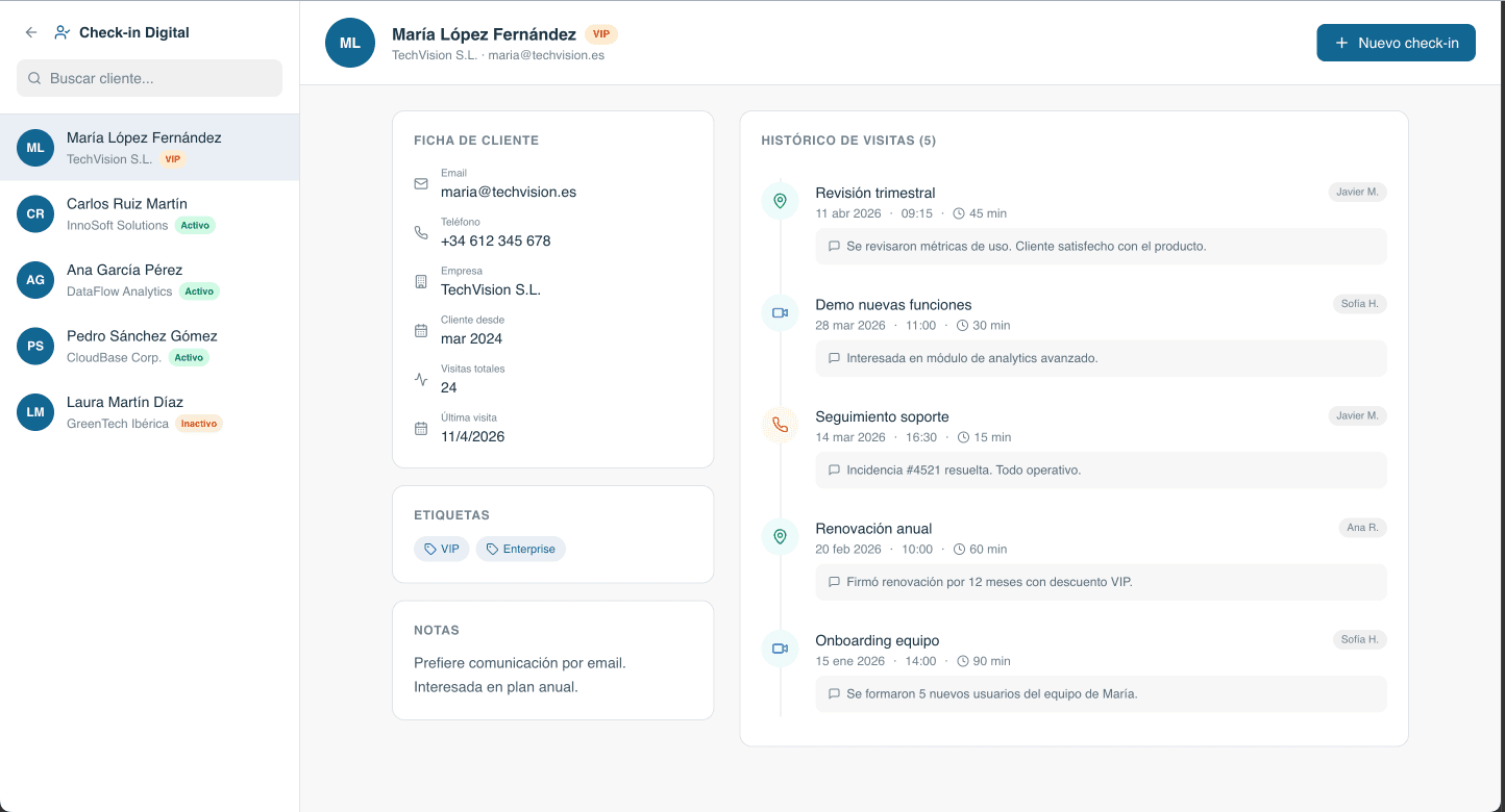 Screenshot: check-in digital + ficha de cliente con histórico